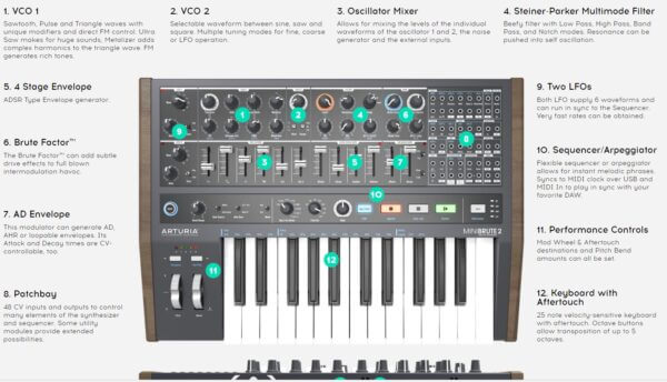Arturia MiniBrute 2 Semi-modular Analog Synthesizer 1143445 Brands Digital DJ Gear
