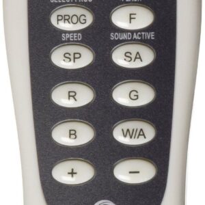 American DJ Products Radio Frequency Wireless Remote Control 195426 Lighting Digital DJ Gear